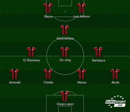 文班35+18约基奇41+18马刺胜掘金 国王擒灰熊