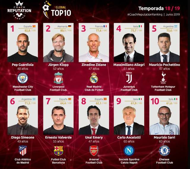 西甲半场：亚当斯门前造险，瓦伦西亚暂0-0塞维利亚